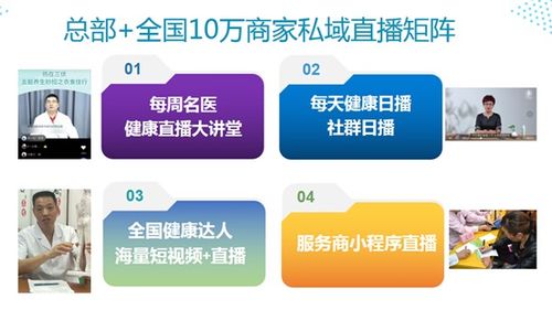 價(jià)格戰(zhàn)還是模式戰(zhàn)？云游健康為何敢率先刺破保健食品價(jià)格泡沫