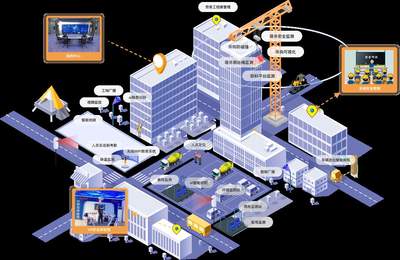 數(shù)字化智慧工地管理系統(tǒng) 引領(lǐng)施工現(xiàn)場智能化變革的核心引擎